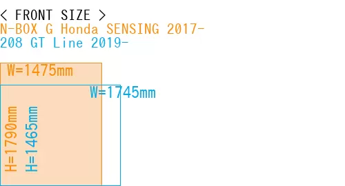#N-BOX G Honda SENSING 2017- + 208 GT Line 2019-